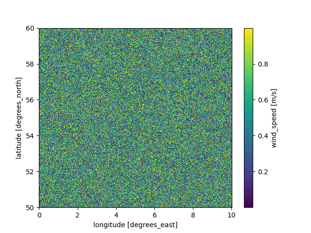 _images/example_wind_plot.png